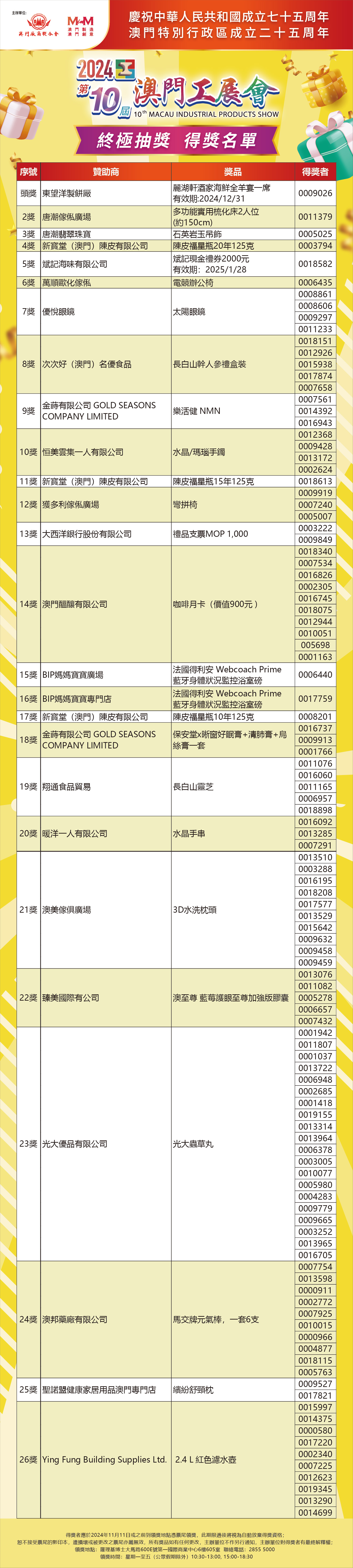 FB post-終極抽獎名單-10.jpg